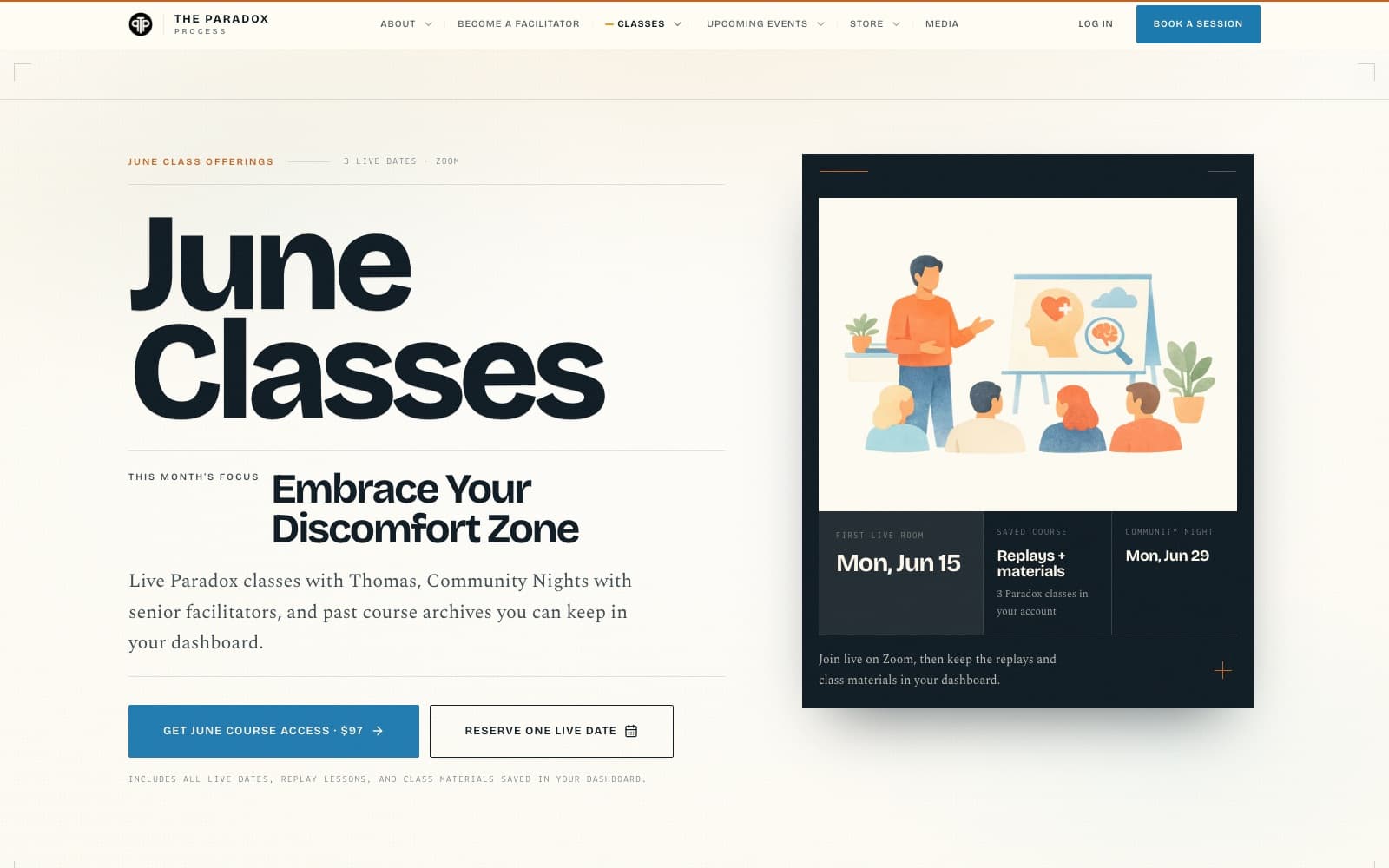 The live classes page, generated by the evergreen class system